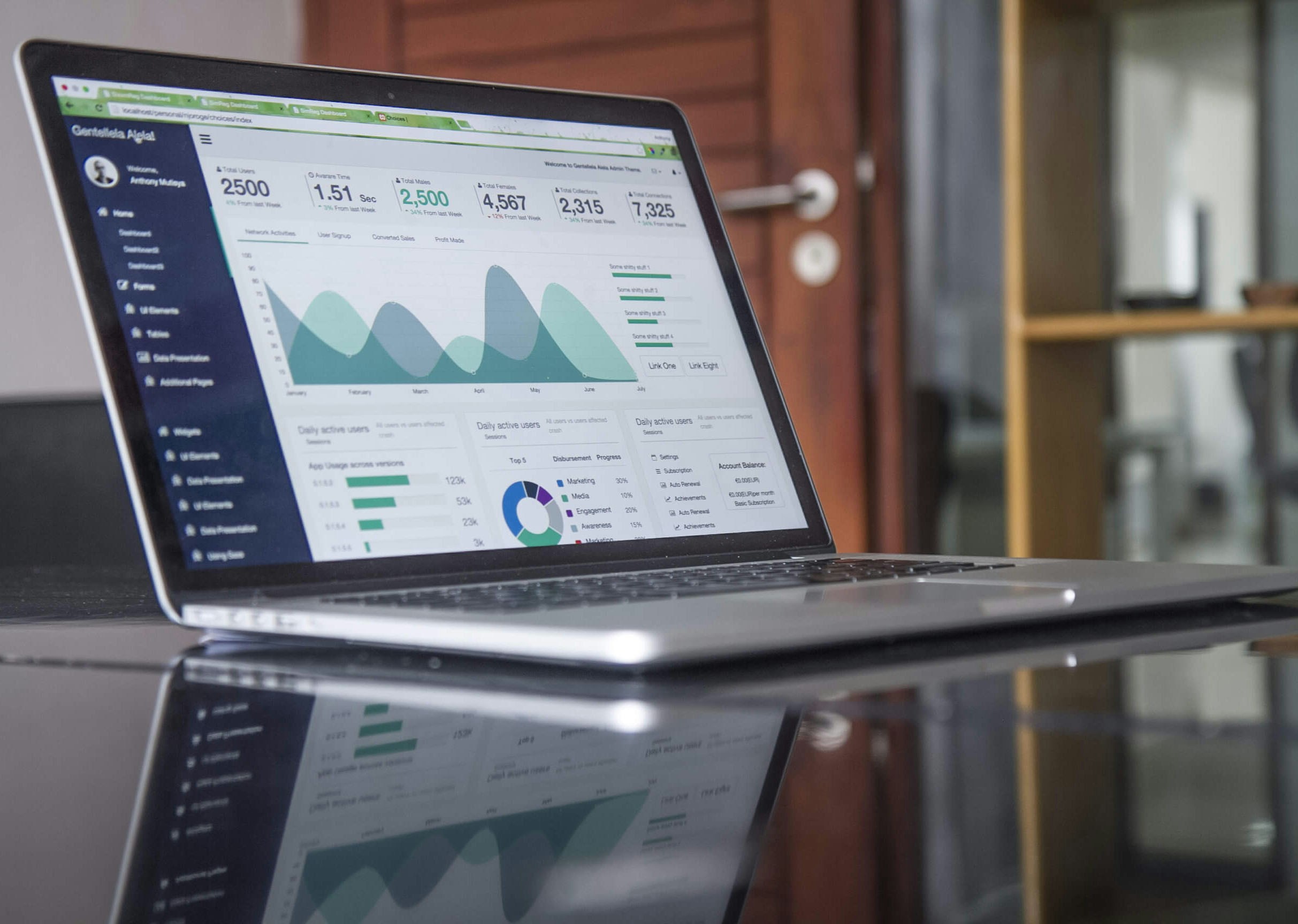 ESG and financial reporting